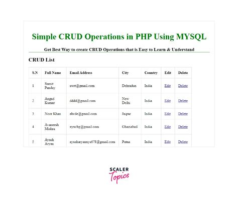 call to undefined method mysqli_stmt::get_result()|PHP: mysqli.